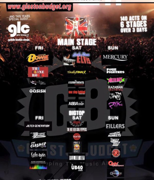 GlastonBudget